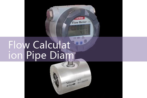 Characteristics of Harbin Quality Flow Meter